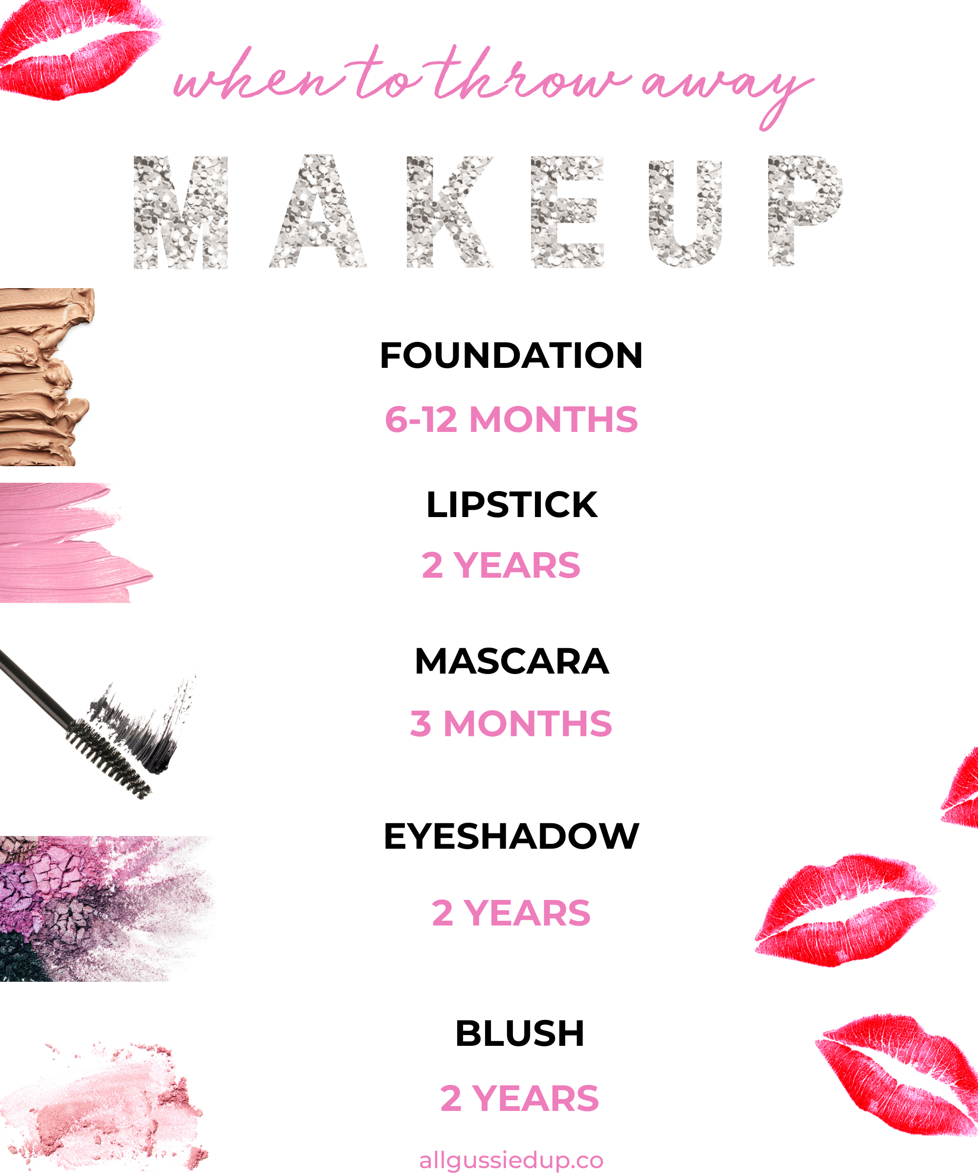Makeup Organization